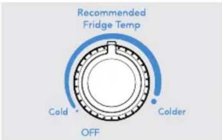 FRIGIDAIRE FRAE1626AW - To manually exit Sabbath Mode: - 3