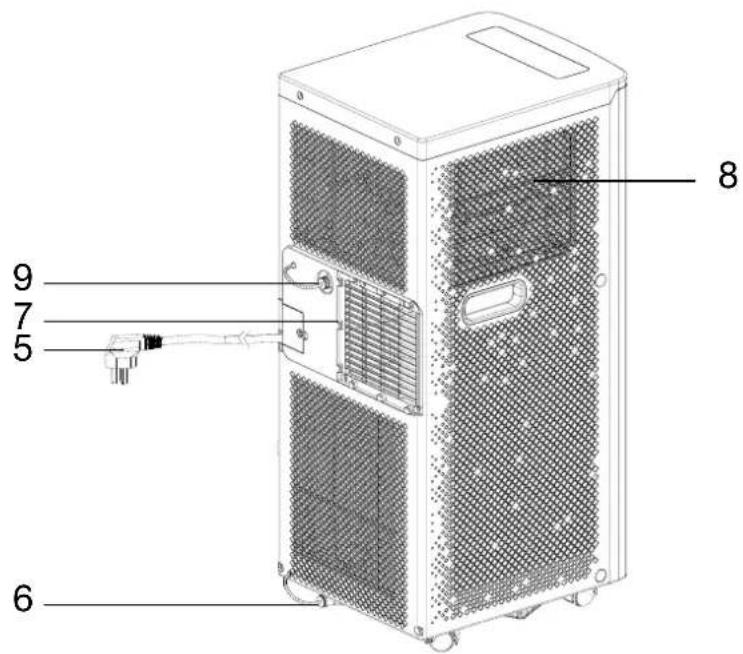 Toyotomi TAD-2326HP - Name of Parts - 2