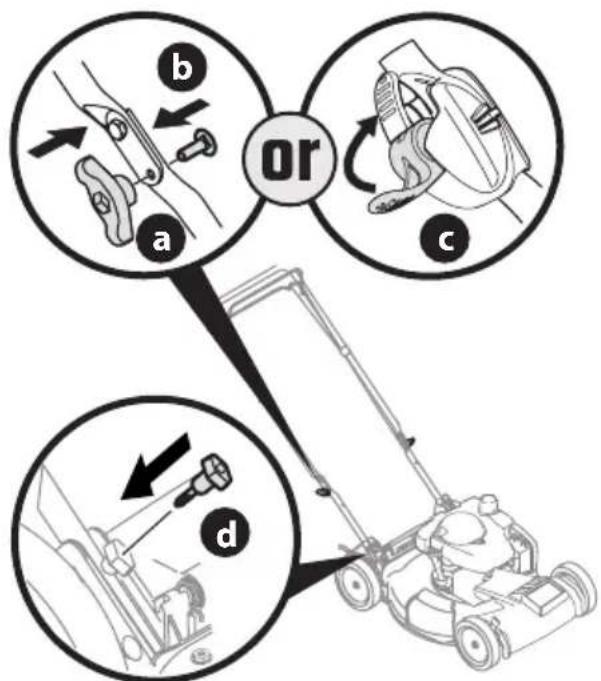 TROY-BILT TB200B - GUIDON - 4