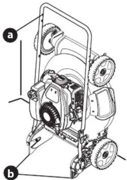 TROY-BILT TB200B - ADVERTENCIA - 2