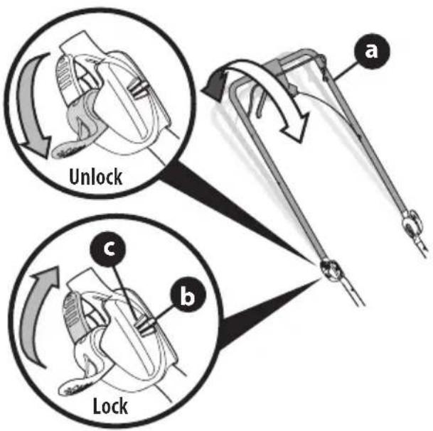 TROY-BILT TB200B - EZ-FOLD OR VERTICAL STORAGE HANDLES - 1