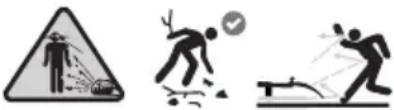 TROY-BILT TB200B - SAFETY SYMBOLS - 3