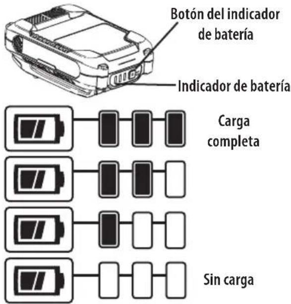 TROY-BILT TB200B - FUNCIONAMIENTO - 1