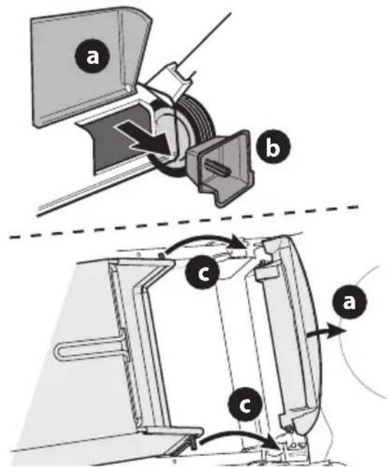TROY-BILT TB200B - Attaching the Grass Catcher (if equipped) - 2