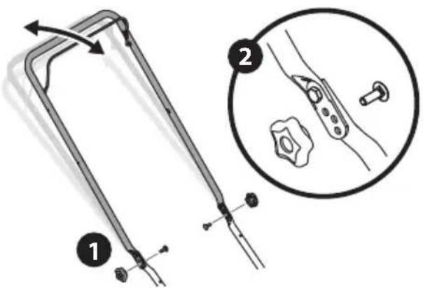 TROY-BILT TB200B - GUIDON ET GUIDON REPLIABLE - 1
