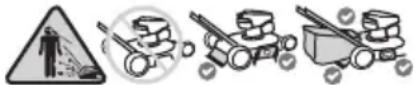 TROY-BILT TB200B - SAFETY SYMBOLS - 5
