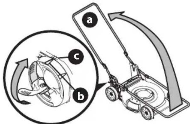 TROY-BILT TB200B - MANIJA DE ALMACENAMIENTO VERTICAL - 4