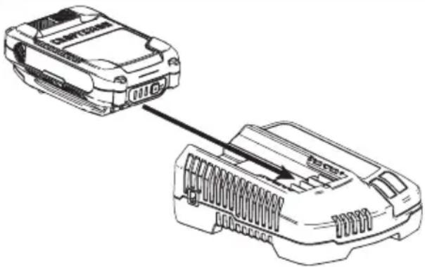 TROY-BILT TB200B - AVERTISSEMENT - 1
