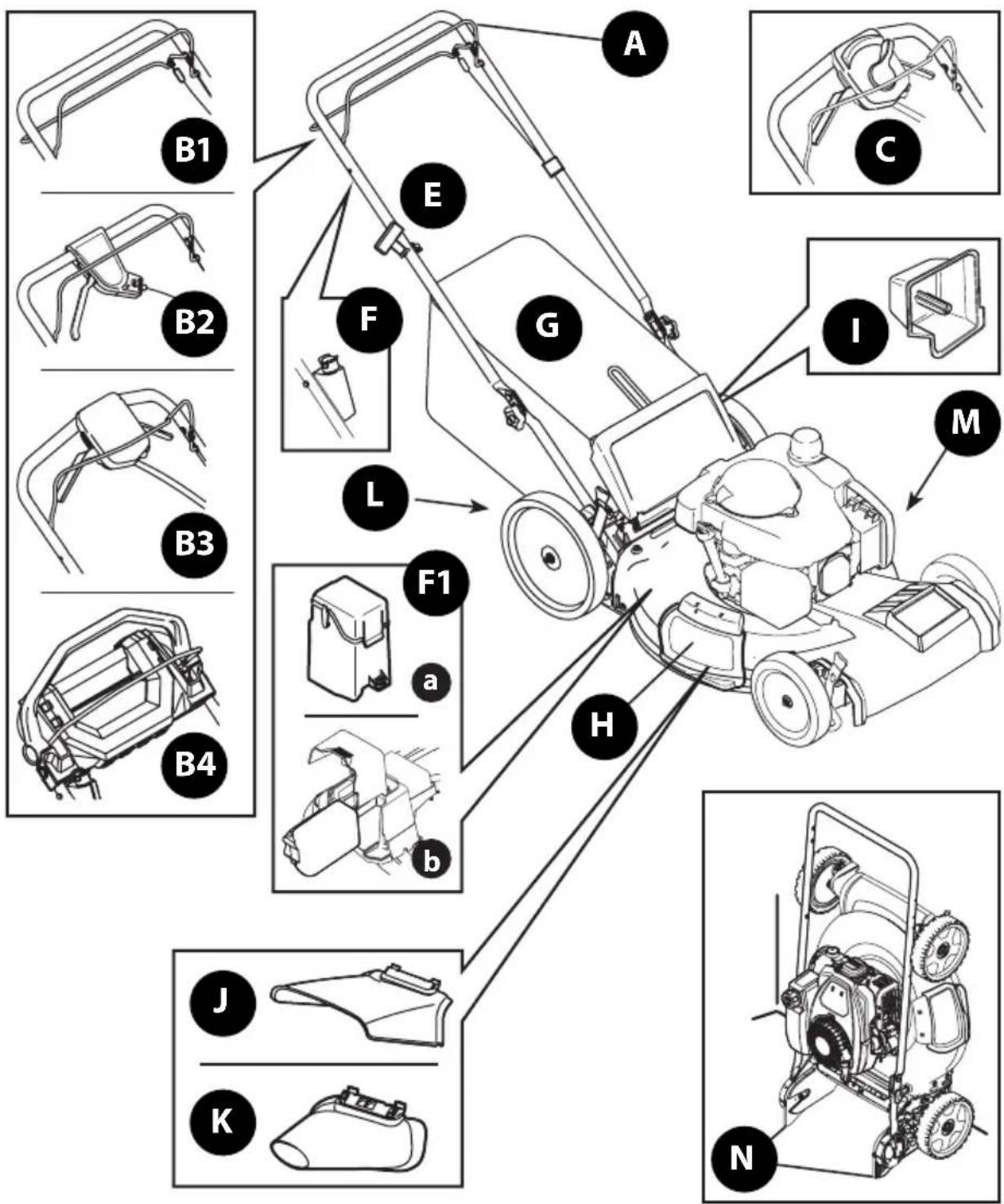 TROY-BILT TB200B - OPERATION - 1