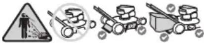 TROY-BILT TB200B - SIGNIFICATION DES SYMBOLES - 5