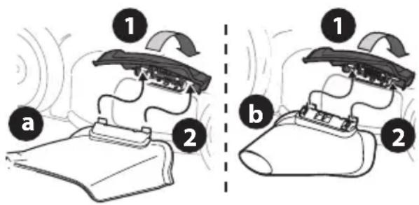 TROY-BILT TB200B - Installation du déflecteur d'éjection latérale ou du souffleur latéral (le cas échéant) - 1