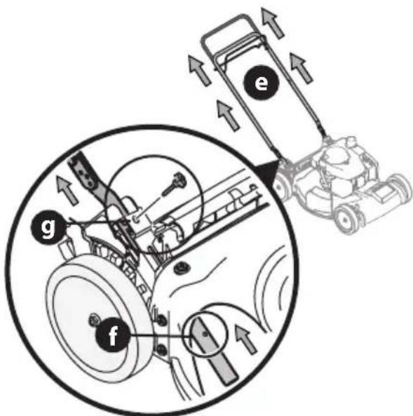 TROY-BILT TB200B - GUIDON - 3