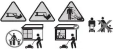 TROY-BILT TB200B - SAFETY SYMBOLS - 4
