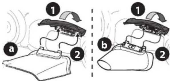 TROY-BILT TB200B - Attaching Side Discharge Chute or Side Discharge Blower (if equipped) - 1