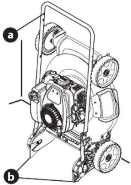 TROY-BILT TB200B - WARNING - 2