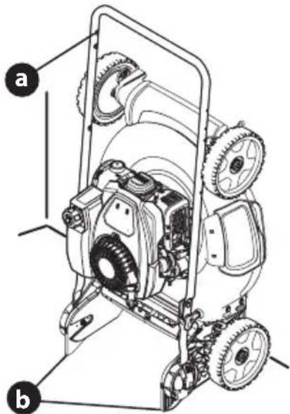 TROY-BILT TB200B - UTILISATION - 2