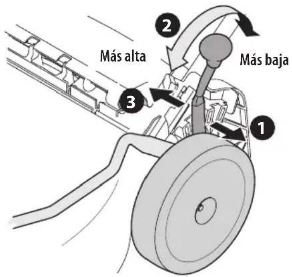 TROY-BILT TB200B - PALANCA ÚNICA - 1