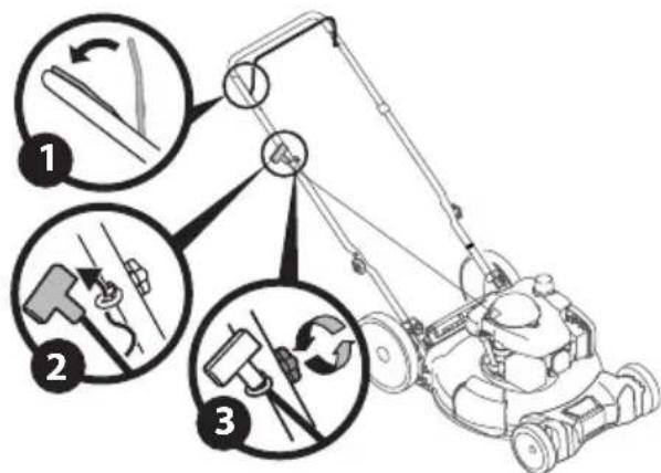 TROY-BILT TB200B - Installation de la corde de démarrage - 1