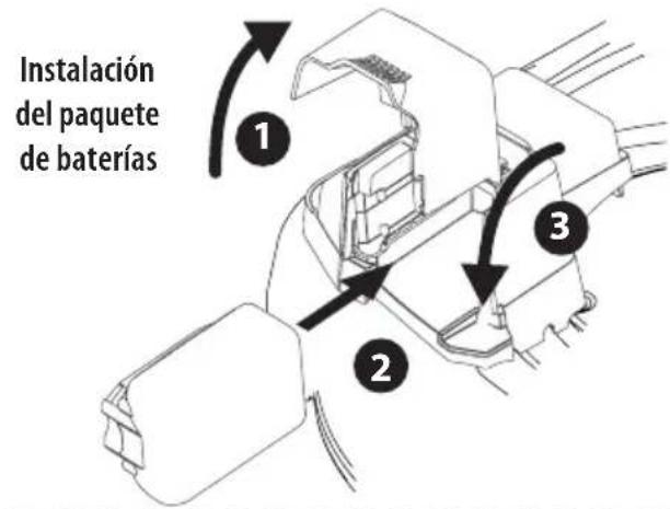 TROY-BILT TB200B - Extracción del paquete de baterías (Figura 21 a la página 35): - 1