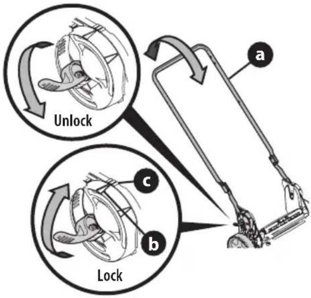 TROY-BILT TB200B - EZ-FOLD OR VERTICAL STORAGE HANDLES - 2