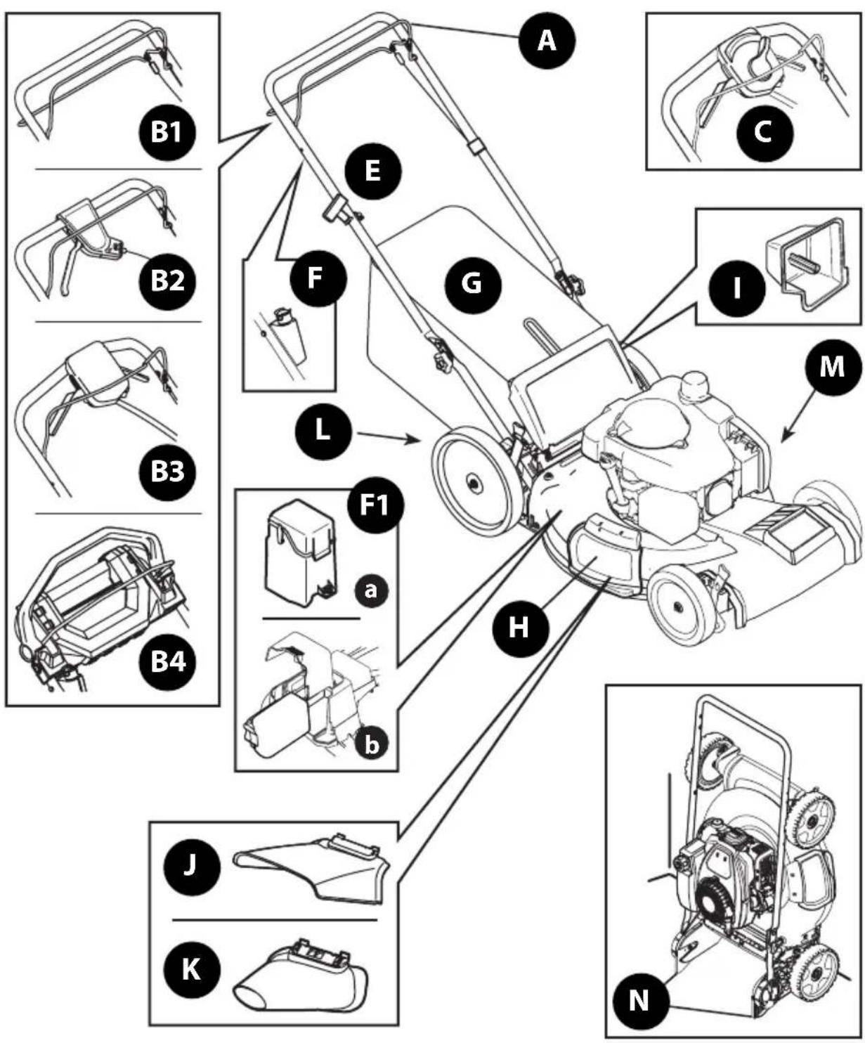 TROY-BILT TB200B - FUNCIONAMIENTO - 1