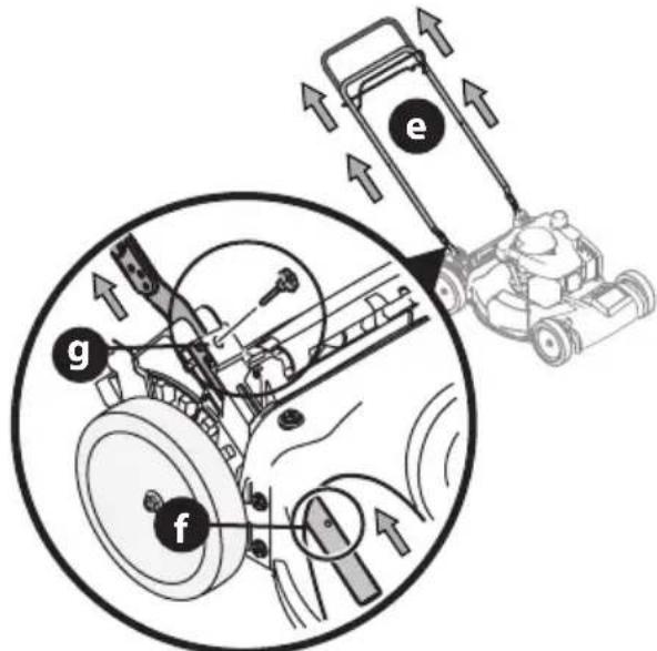 TROY-BILT TB200B - CONFIGURACIÓN - 1