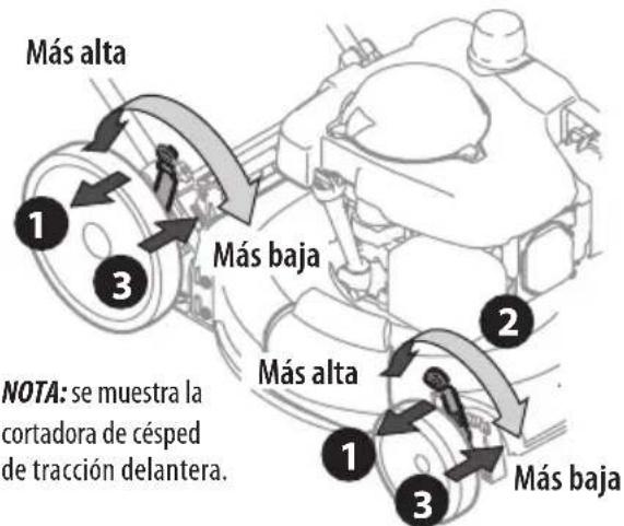 TROY-BILT TB200B - PALANCA DOBLE - 1