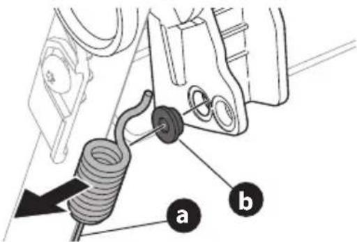 TROY-BILT TB200B - TRANSMISIÓN PRÉMIUM (SI SE INCLUYE) - 2