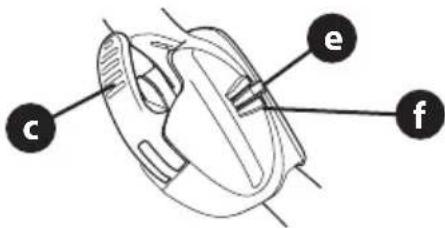 TROY-BILT TB200B - GUIDON REPLIABLE - 4