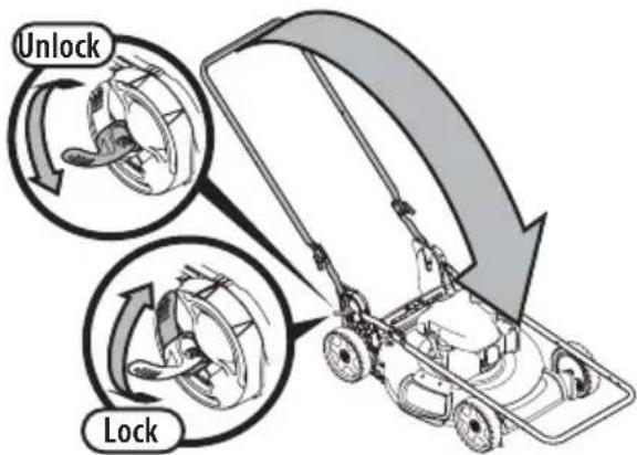 TROY-BILT TB200B - WARNING - 1