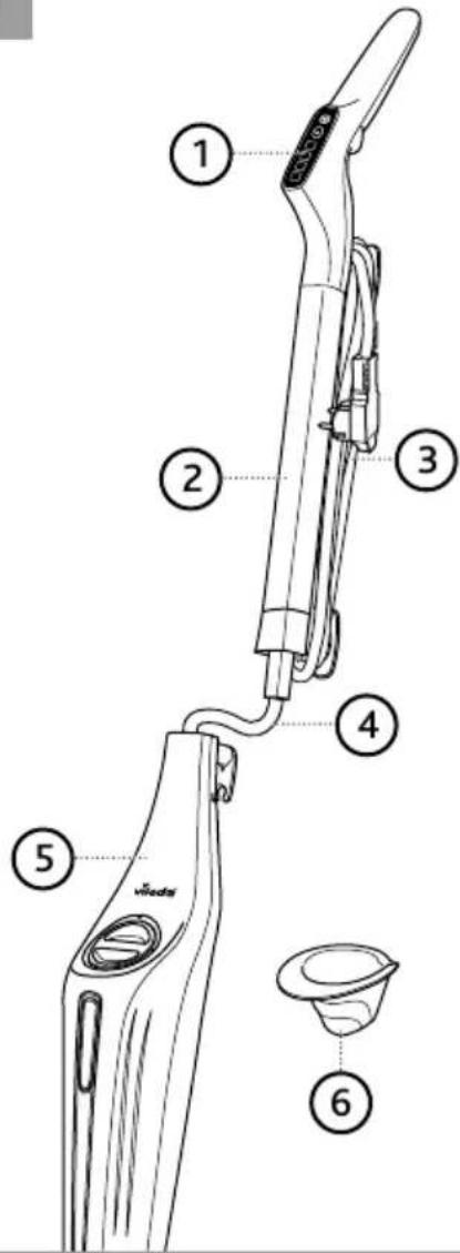 Vileda Steam Plus Pro XXL - Teknisk data - 2