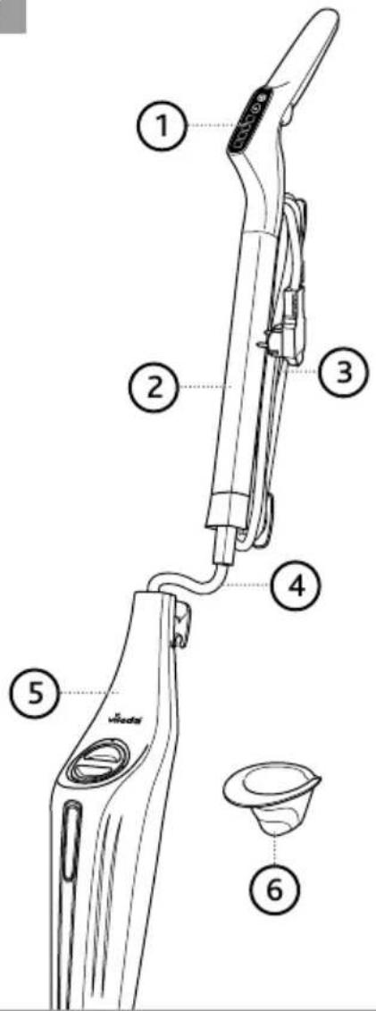 Vileda Steam Plus Pro XXL - Technical data - 1