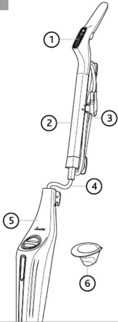 Vileda Steam Plus Pro XXL - Tekniske data - 2
