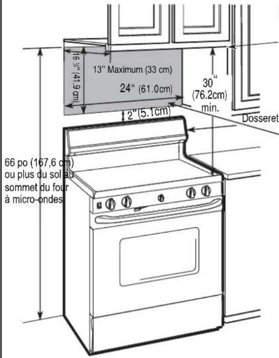 BERTAZZONI Master KOTR24XV - ESPACE DE MONTAGE - 1