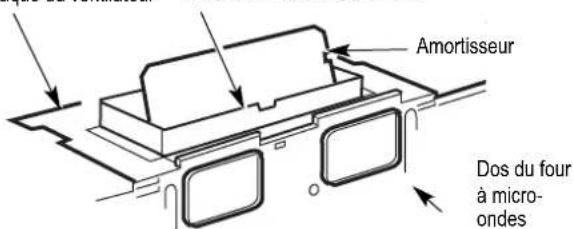 BERTAZZONI Master KOTR24XV - A4. CONTRÔLE DU BON FONCTIONNEMENT DE L'AMORTISSEUR - 1