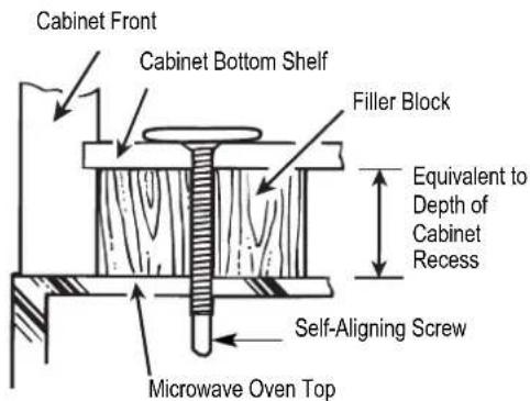 BERTAZZONI Master KOTR24XV - B2. REMOVE BLOWER PLATE - 19