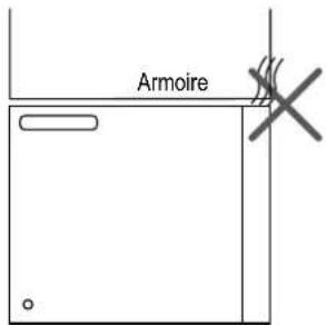 BERTAZZONI Master KOTR24XV - REMARQUES : - 2