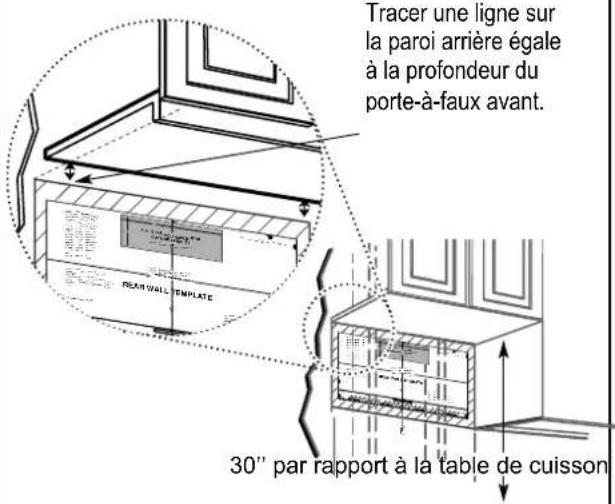 BERTAZZONI Master KOTR24XV - IDENTIFICATION DE L'EMPLACEMENT DE LA PLAQUE MURALE SOUS L'ARMOIRE - 3