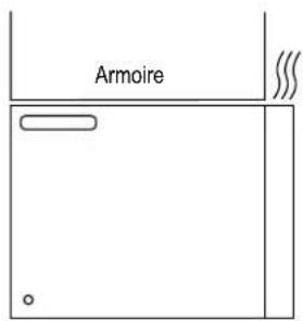 BERTAZZONI Master KOTR24XV - REMARQUES : - 1
