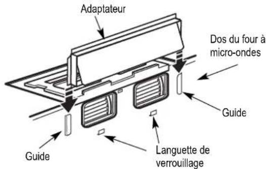 BERTAZZONI Master KOTR24XV - L'EXTÉRIEUR (suite) - 9