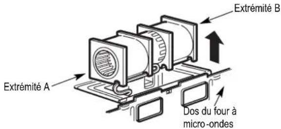 BERTAZZONI Master KOTR24XV - A3. RÉGLAGE DU VENTILATEUR DU MICRO-ONDES POUR L'ÉCHAPPEMENT HAUT VERS L'EXTÉRIEUR - 2
