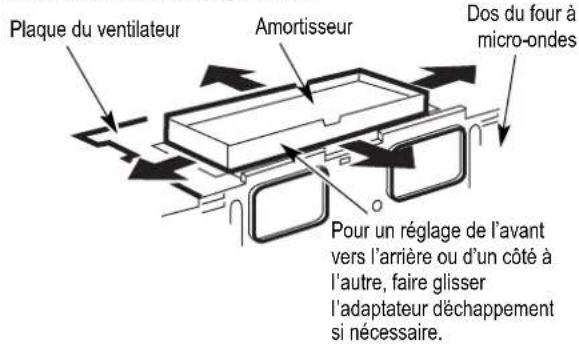 BERTAZZONI Master KOTR24XV - A5. MONTAGE DU FOUR À MICRO-ONDES - 6