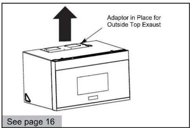BERTAZZONI Master KOTR24XV - INSTALLATION TYPES (Choose A, B or C) - 1