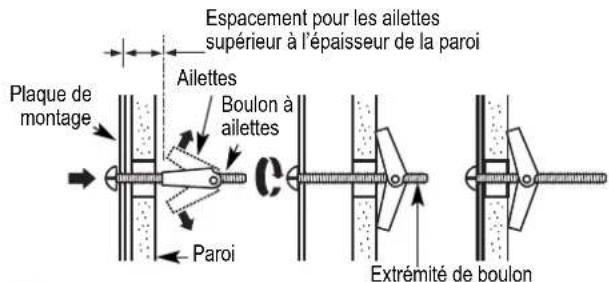 BERTAZZONI Master KOTR24XV - B2. DÉPOSE DE LA PLAQUE DU VENTILATEUR - 3