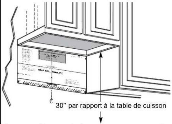 BERTAZZONI Master KOTR24XV - IDENTIFICATION DE L'EMPLACEMENT DE LA PLAQUE MURALE SOUS L'ARMOIRE - 2