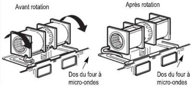 BERTAZZONI Master KOTR24XV - B2. DÉPOSE DE LA PLAQUE DU VENTILATEUR - 7