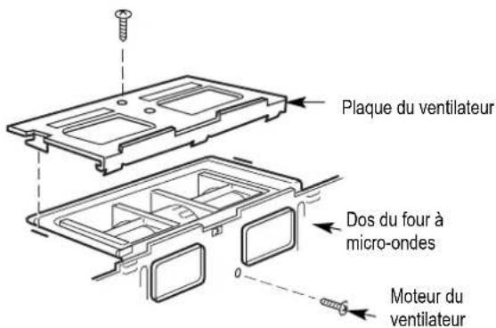 BERTAZZONI Master KOTR24XV - A3. RÉGLAGE DU VENTILATEUR DU MICRO-ONDES POUR L'ÉCHAPPEMENT HAUT VERS L'EXTÉRIEUR - 1