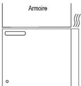 BERTAZZONI Master KOTR24XV - C1. FIXER LA PLAQUE DE MONTAGE À LA PAROI - 2