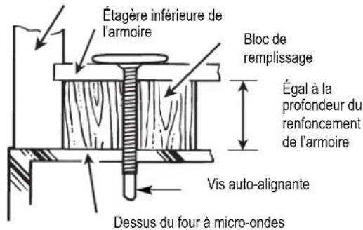 BERTAZZONI Master KOTR24XV - L'EXTÉRIEUR (suite) - 12
