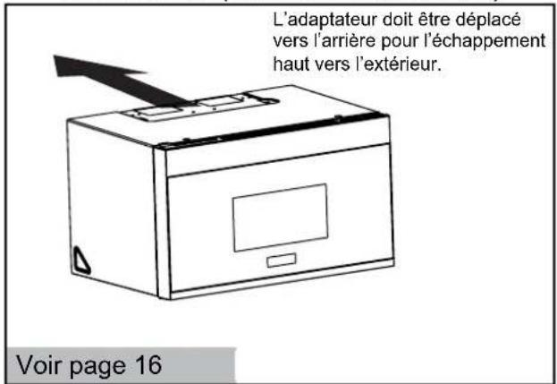 BERTAZZONI Master KOTR24XV - TYPES D'INSTALLATION (Choisir A, B ou C) - 2